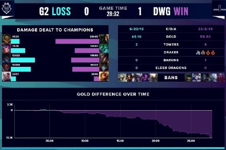 进攻更加具 进攻更加具