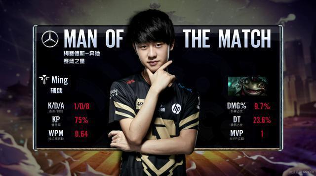 尾局通过多 尾局通过多